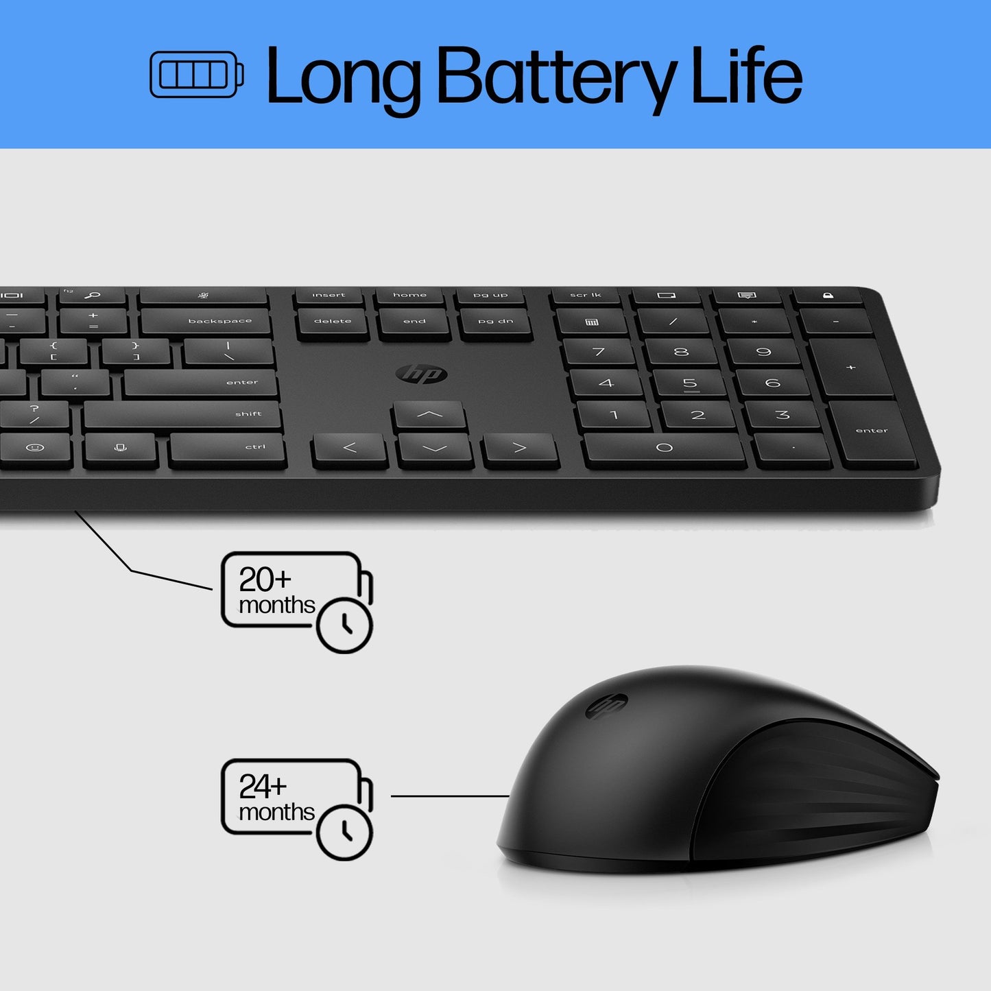 A Keyboard & Mouse Without