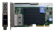 The Intel Ethernet Connection X722