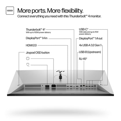 The power to make it