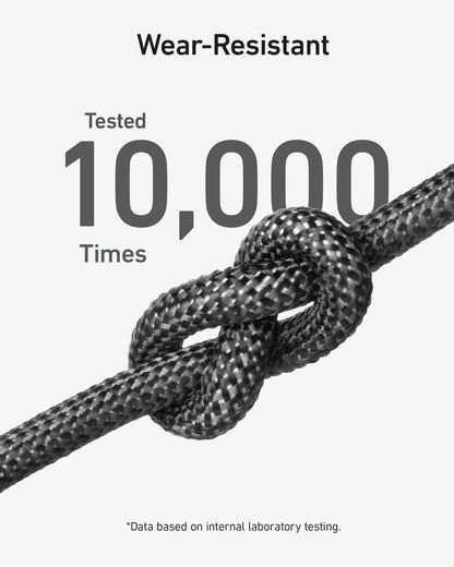 ANKER 544 BIO-NYLON USB-C TO