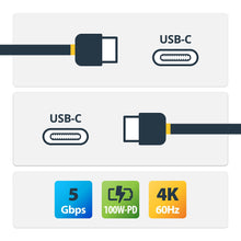 USB C Cable 5Gbps |100W